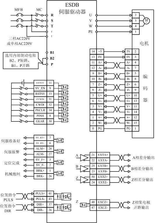 港澳六台联盟